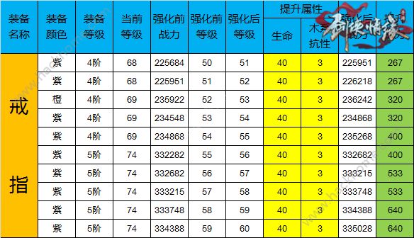 Եǿ51-60Ӷս ǿ51-60ˮһ[ͼ]ͼƬ4