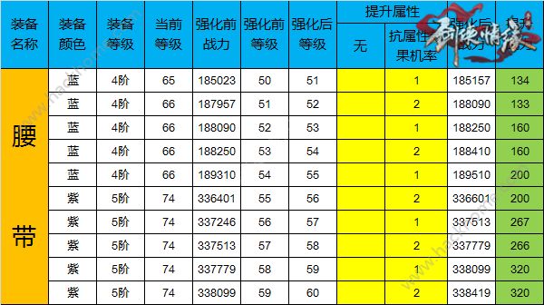 b龉Ώ51-60Ӷّ(zhn) 51-60ˮһ[DƬ9