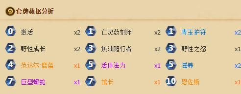 tʯf°Z] 䁈(chng)uDƬ4