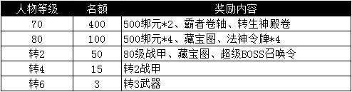 3554278:00  427ջͼƬ6