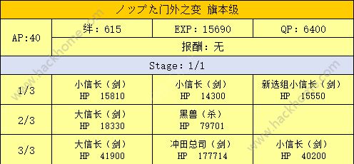 FGOά¿UPӢȫ ά¿UPӢ鼰ͼƬ5