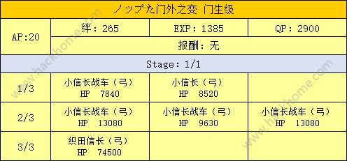 FGOά¿UPӢȫ ά¿UPӢ鼰ͼƬ8