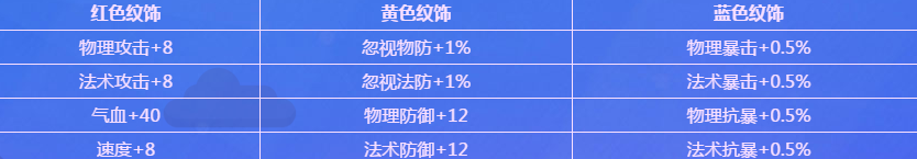 [[Ty乥 Ty似ɏDƬ1