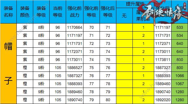 b龉[71-80ȼԼһ[DƬ7