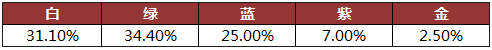 ½Ʒ ½ƷʷͼƬ2