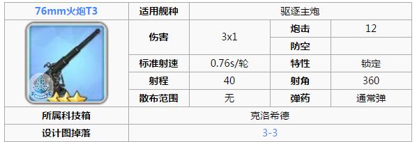 76MMT3Խ 76mmڸ˭úͼƬ1