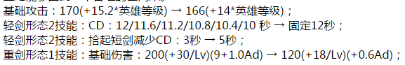 ߘsҫ77w Ӣ{(dio)mKDƬ5
