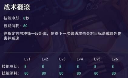 300Ӣ۴ǹ㼼v 300ǹ㼼Bм[D]DƬ3