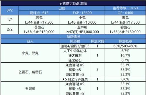 FGOu300W600Wǂ u挦[D]DƬ1
