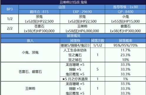 FGOu300W600Wǂ u挦[D]DƬ2