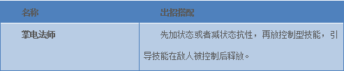 ѰƵ編ʦܴƼ Ƶ編ʦѡ񽲽ͼƬ5