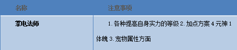 ѰƵ編ʦܴƼ Ƶ編ʦѡ񽲽ͼƬ7