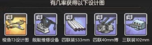 Ϧ봫˵ɿԴȫ SP1-SP3ȫؿͨعͼƬ4