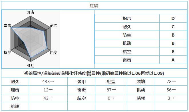 Z46ܺòã Z46Լ[ͼ]ͼƬ2