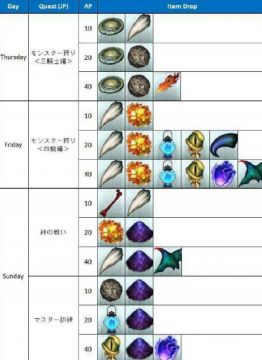 FGO1.5Ըһ ԸͼƬ2
