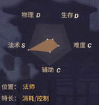 Qƽйٳb йbxvDƬ2
