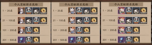 ʦ޸׷ô棿޸׷淨ƼͼƬ3