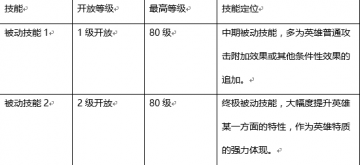꽭־Դȫ 꽭־ô棿DƬ3