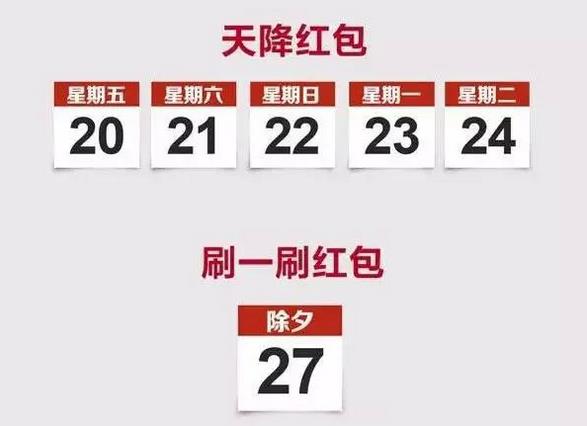 2017QQ����2.5�ں��ʲôʱ��ʼ��QQ����2.5�ں���ʱ�����