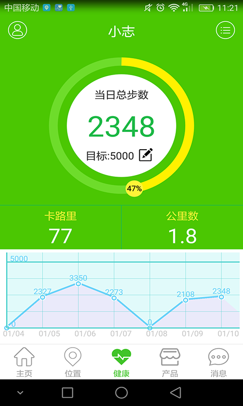 ʿappֻͼ3: