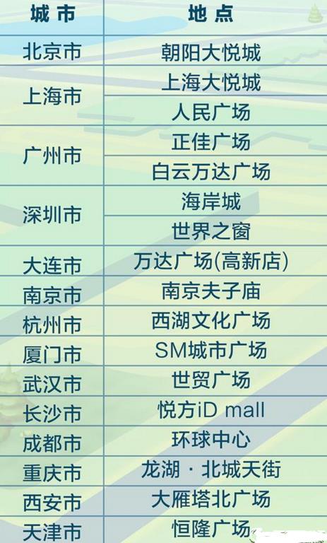 QQ�콵�����������QQ�콵������ֵص�ʱ���