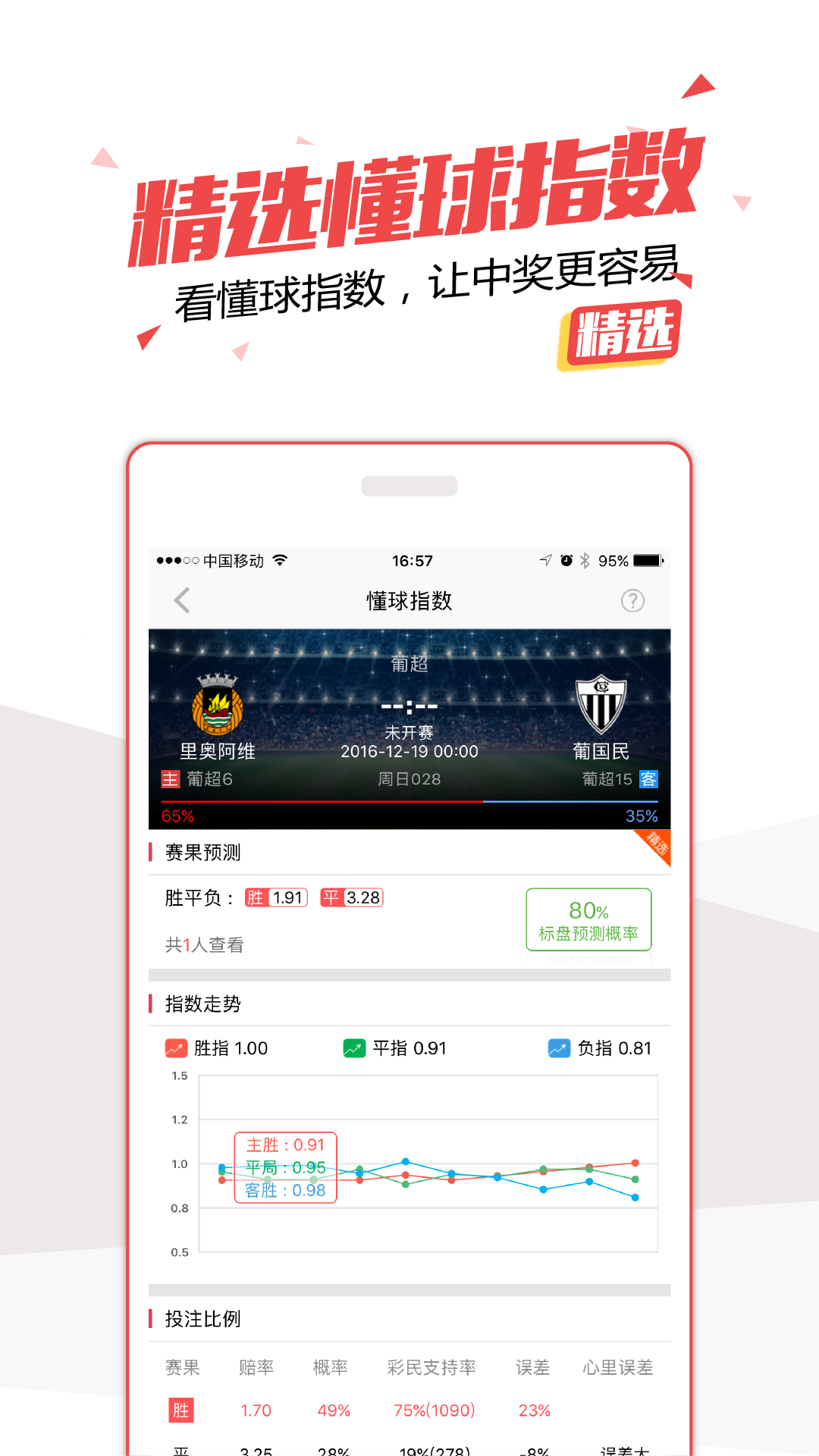 appֻͼ3:
