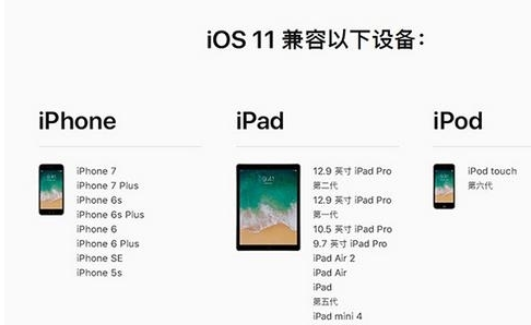 iOS 11.1 beta2ʺЩ豸£iOS11.1 Beta2Щ豸