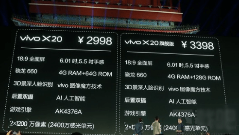 vivo x20汾ʲôvivo x20汾ü۸