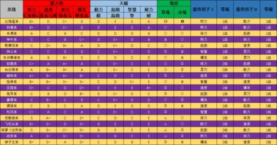 牧场物语重聚矿石镇将于2019年10月17日发售