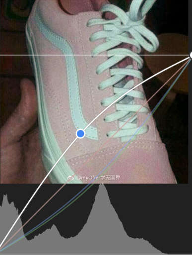 ô۰ףΪʲôԿ̷۰ײͬɫ