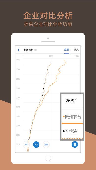 ��ֵͶ�ʹٷ�app�����ֻ���ͼ4: