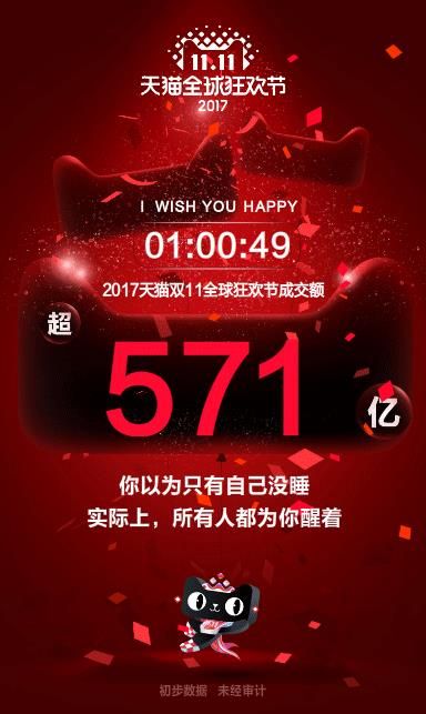 2017˫11Ա׶Ƕ٣2017˫ʮһèʵʱ׶ͼƬ1