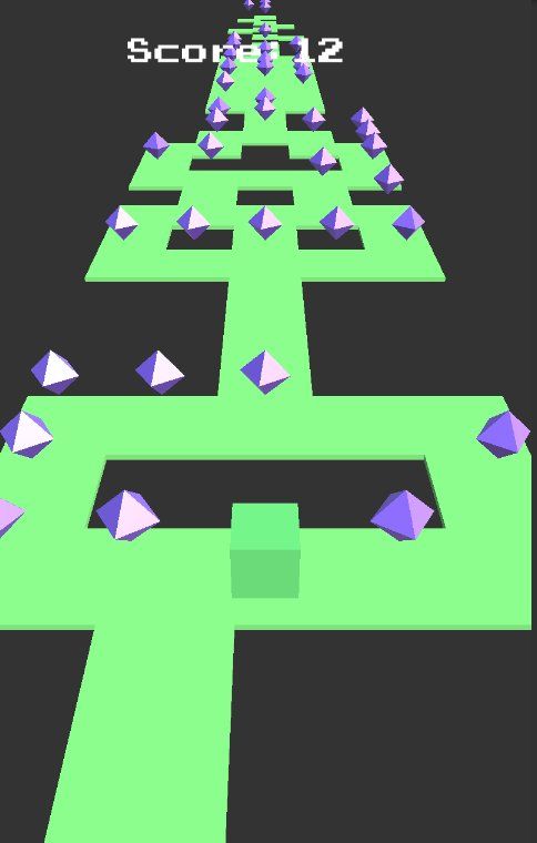 廷ư׿ϷأCubing aroundͼ4: