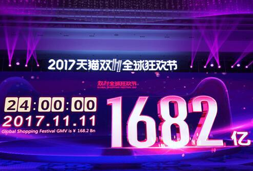 2017è˫ʮһ۶ʵʱ ˫ʮһڳɽ2017