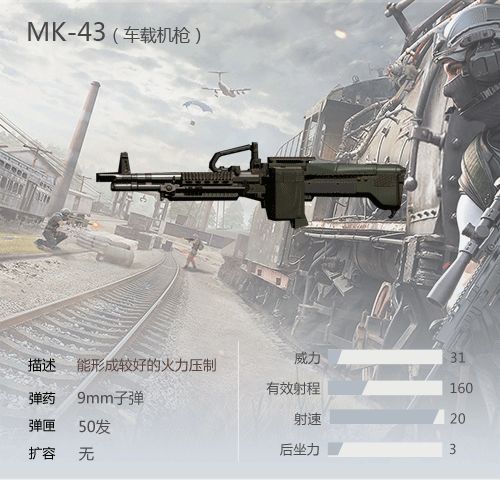 ҰЄMK43N MK43ԽBDƬ1