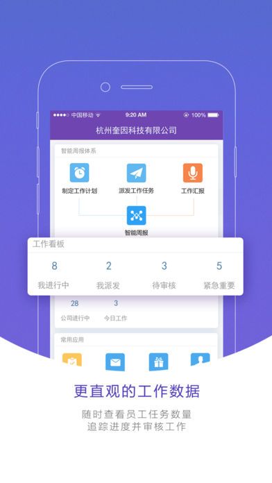 칫ٷֻappͼ2:
