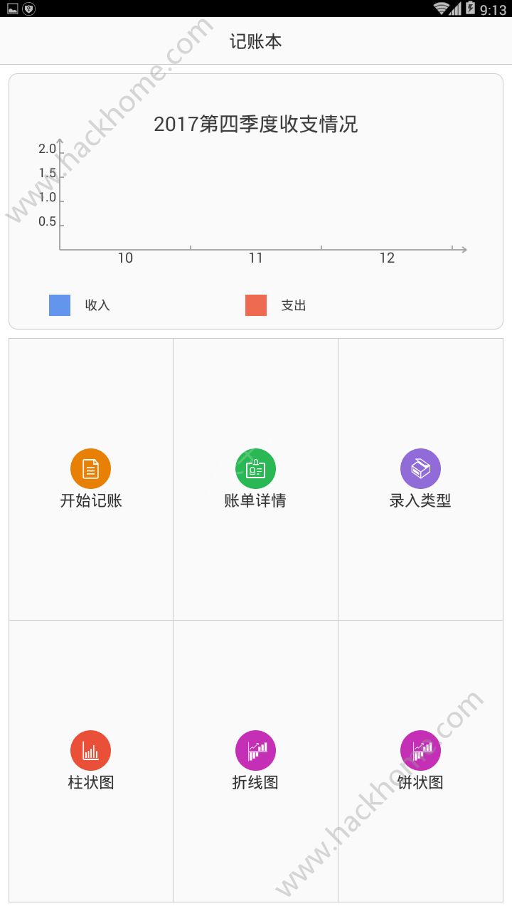 Ǯ��ȥ��appͼ2