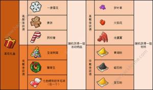 ̉K}QӴȫ }QӽBDƬ3