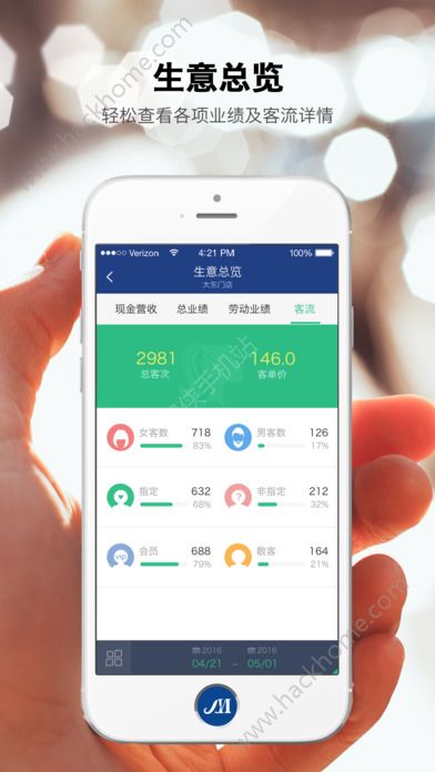 ���ܼӰ�׿��ٷ�app����ͼ2: