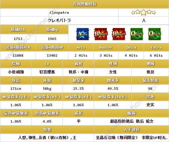 FGO¦Խ ¦ͼƬ2