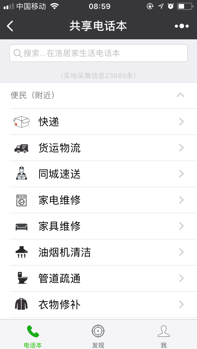 绰Сͼ