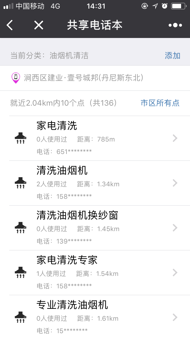 绰Сͼ