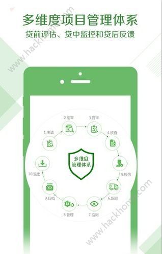 �������ٷ�app�����ֻ���ͼ1: