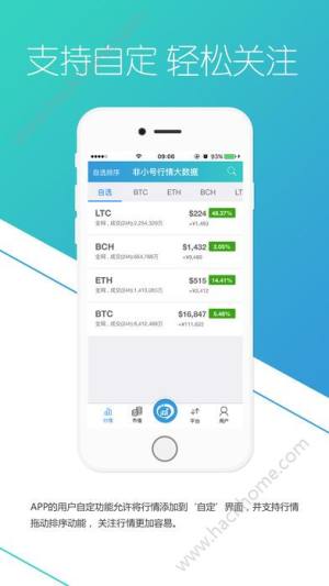 非小号行情大数据app安卓下载图片1