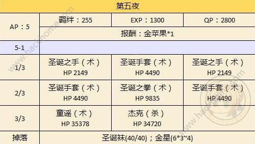 fgo}Q}2017Դȫ 2017}Q}̹ԏDƬ7