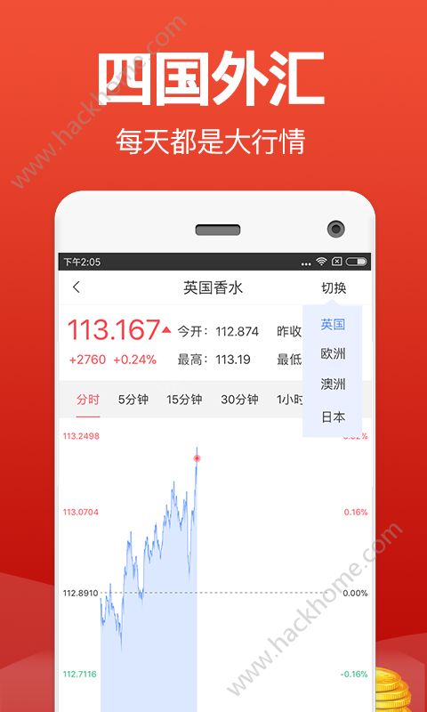 ����ӯapp�ֻ���ٷ�����ͼ1: