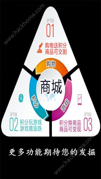 �Ϲ��̳ǹٷ���app���ذ�װͼ1: