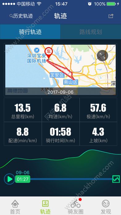 �ֶȵ��̹ٷ�app�����ֻ���ͼ1: