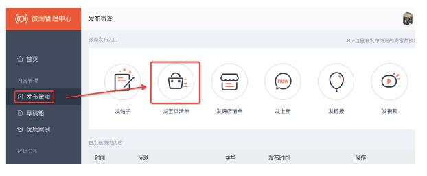 �Ա�΢��Ⱥ����ô�棿�Ա�΢��Ⱥ����ʲô