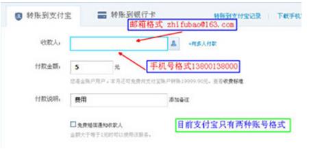 ֧����ת������ôҪ������֧����ת������ô׷��